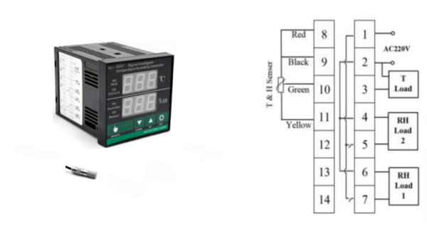 Digital Intelligent Temperature Humidity Controller