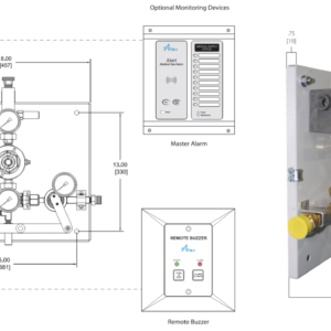 Economy Manifold for Hospitals